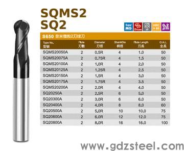 钨钢硬度是多少HRC