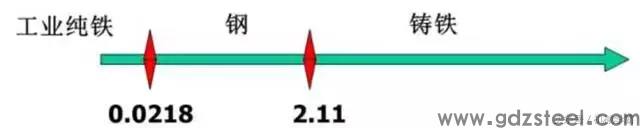 s136模具钢(模具钢材s136多少钱一
