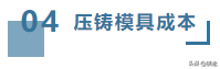 来,认识一下压铸模具成本分析