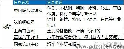 来,认识一下压铸模具成本分析