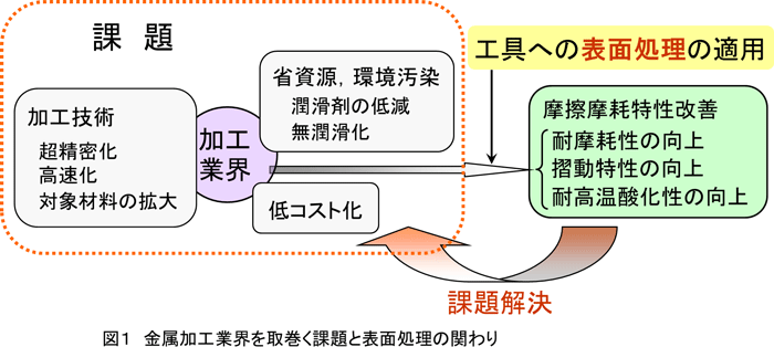图片名称
