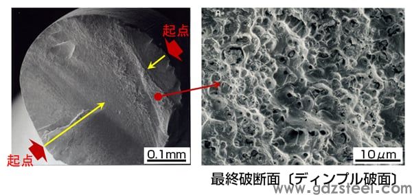 图2 SUS304螺旋弹簧疲劳失效实例