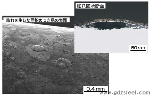 图3 镀锌S45C螺栓回火后膨胀实例