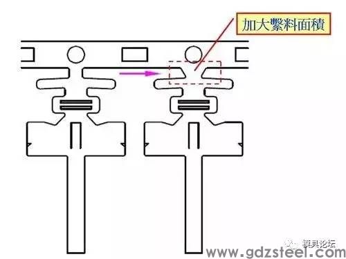 冲压模具设计图