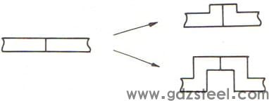 (2) 改进为刚性关节