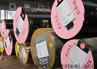 胀形模具用什么材料