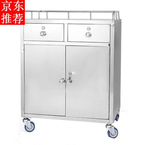 医用不锈钢