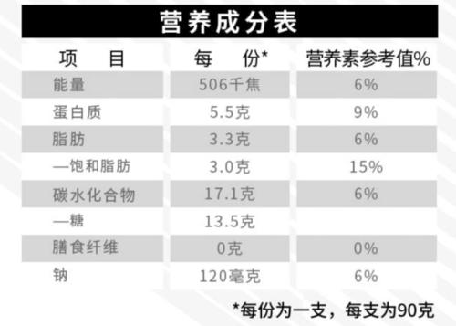 热量单位换算