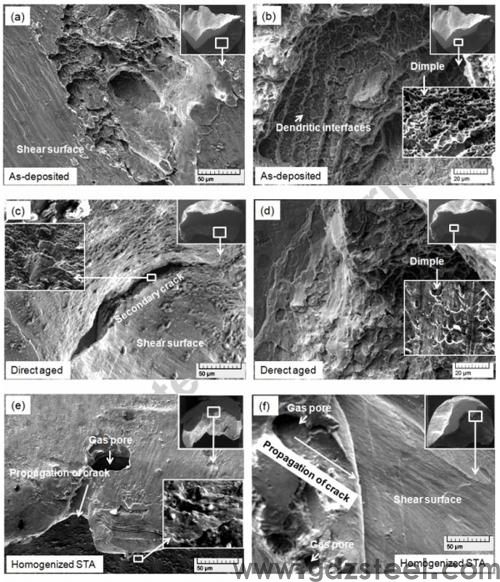 高温合金718金相