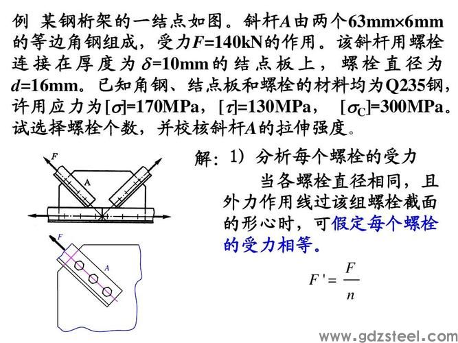 q235抗拉强度