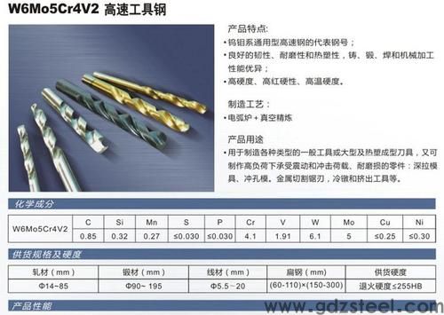 6542高速钢多少钱一吨