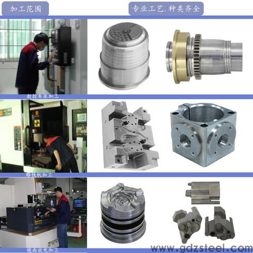 模具零件
