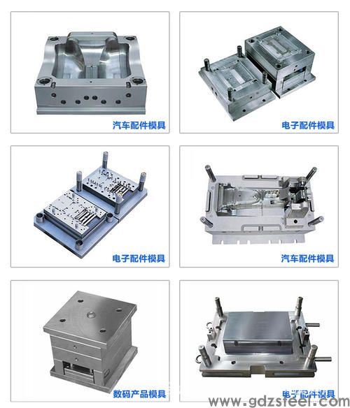 模具技术