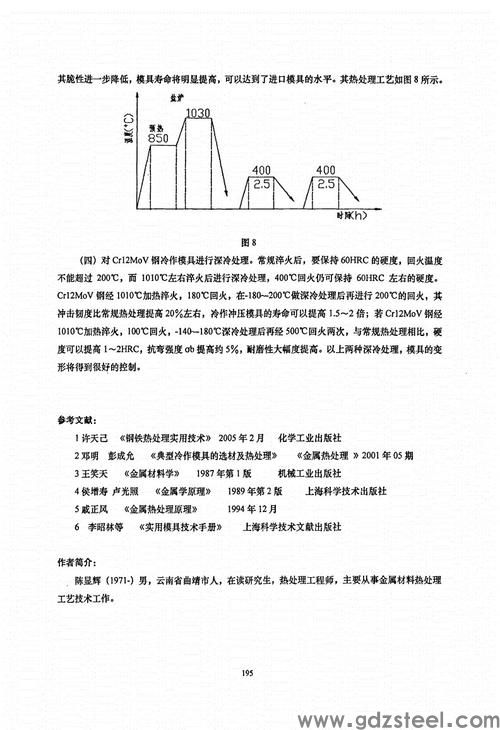 cr12mov钢常用两种热处理工艺为