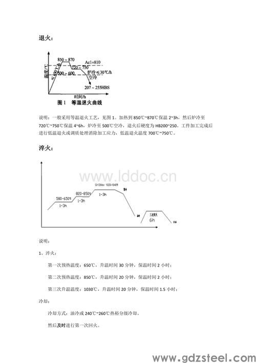 cr12mov钢热处理工艺研究