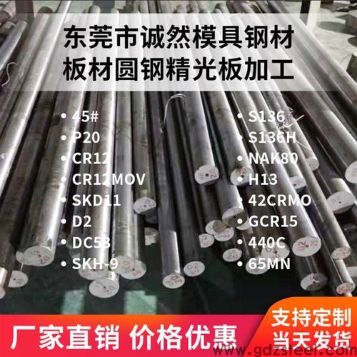 九江cr12mov钢材采购批发