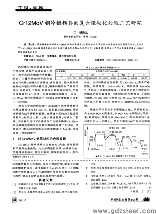 cr12mov钢的性能特点