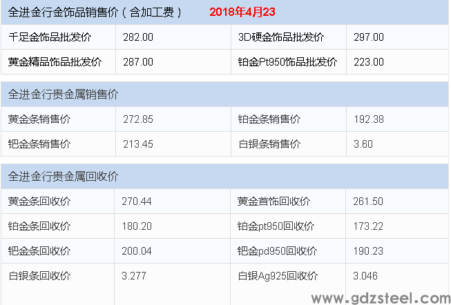 合金多少钱一克