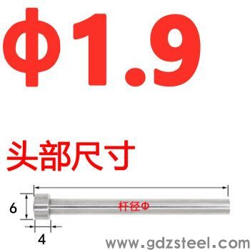 skd61
