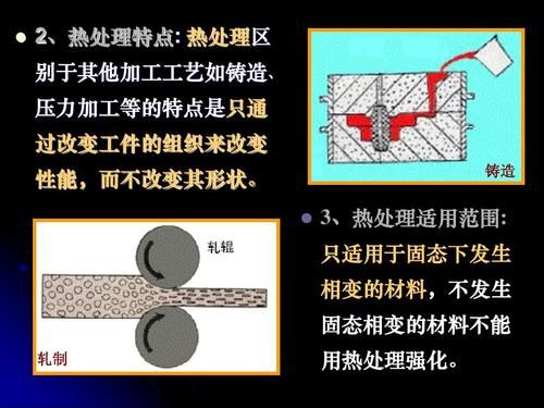45号钢热处理