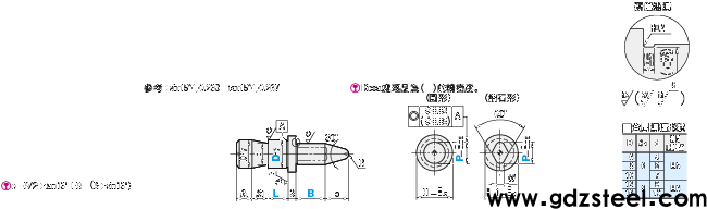 skd11硬度是多少