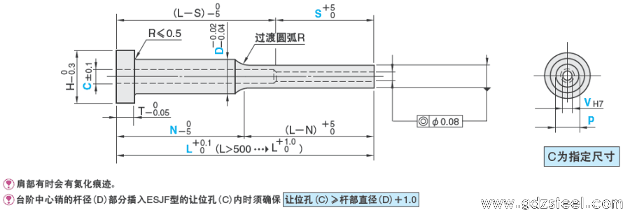 skd61硬度