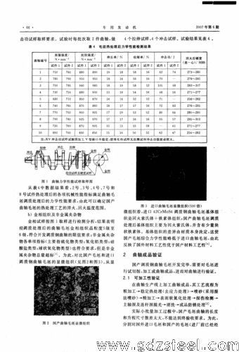 42crmo不调质硬度