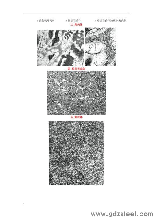 42crmo金相组织照片