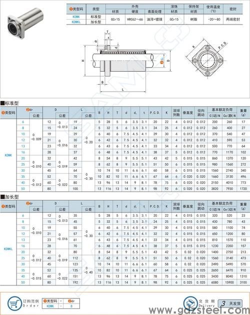 gcr15铸态硬度