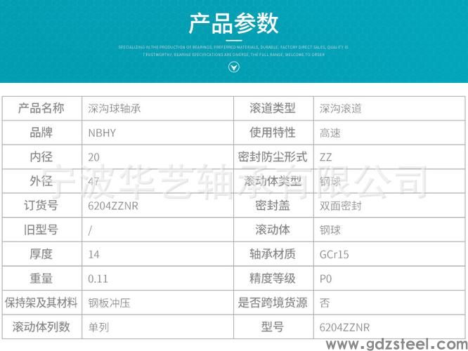 gcr15有什么作用