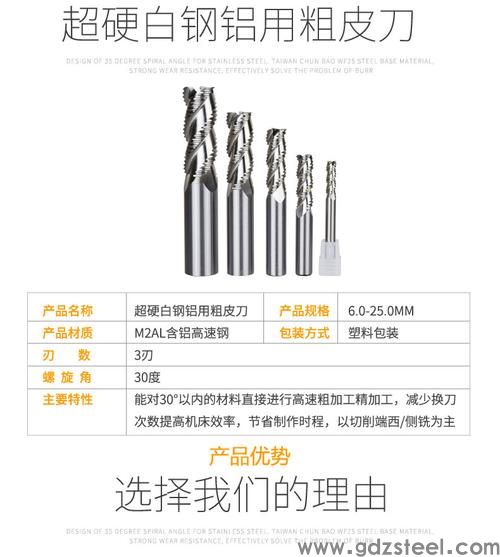 20高速钢粗皮铣刀转速进给