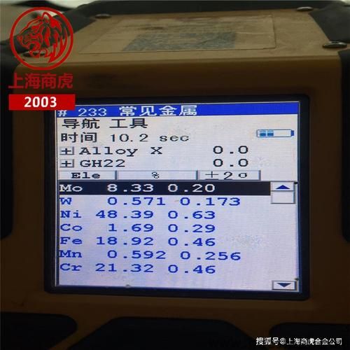 高温合金gh3536粉末比重