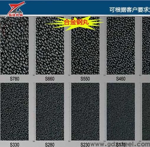 gh3030高温合金