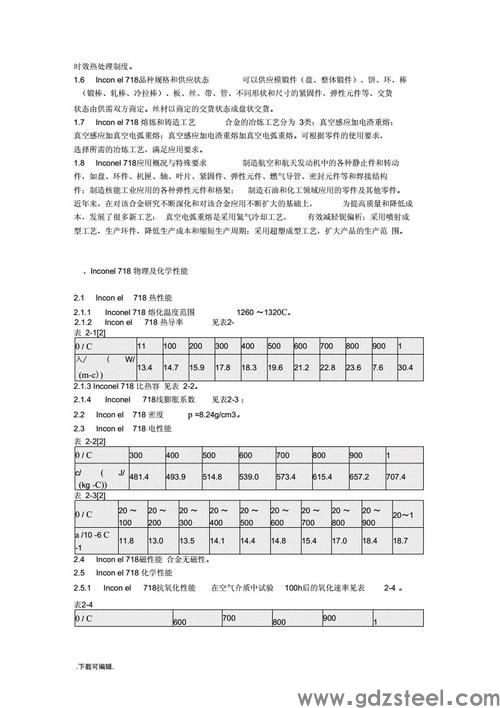 镍基高温合金718性能