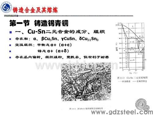 k4169高温合金铸件的热裂