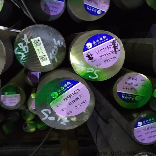 高温合金gh202