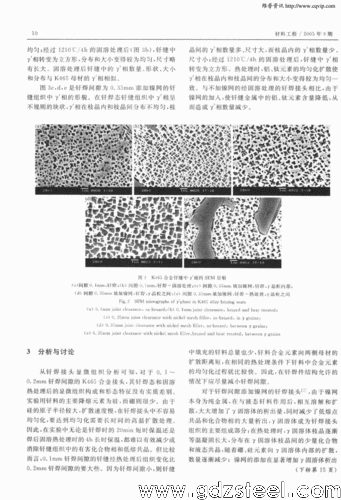 k465高温合金密度