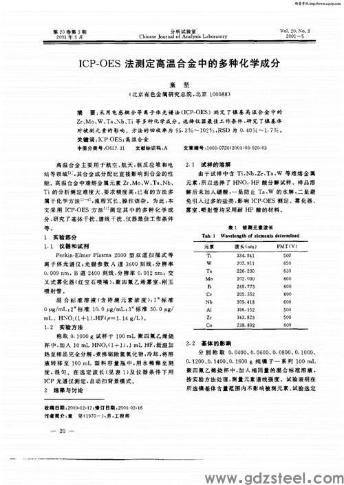 高温合金的主要成分