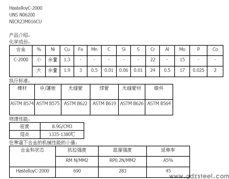 哈氏合金Hastelloy C-2000UNS N06200管子