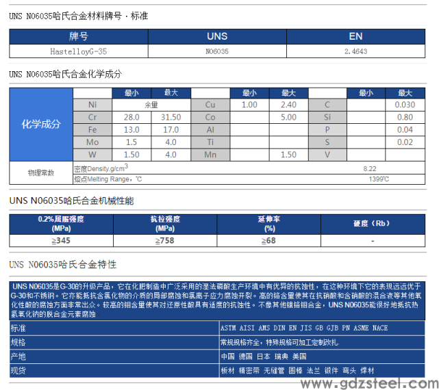 Hastelloy G-35哈氏合金板 美标UNS N06035合金圆棒 合金管