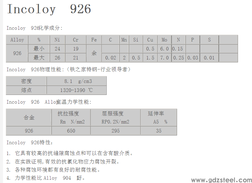 Hastelloy B-2/N10665/B-2合金抗氧化性能介绍