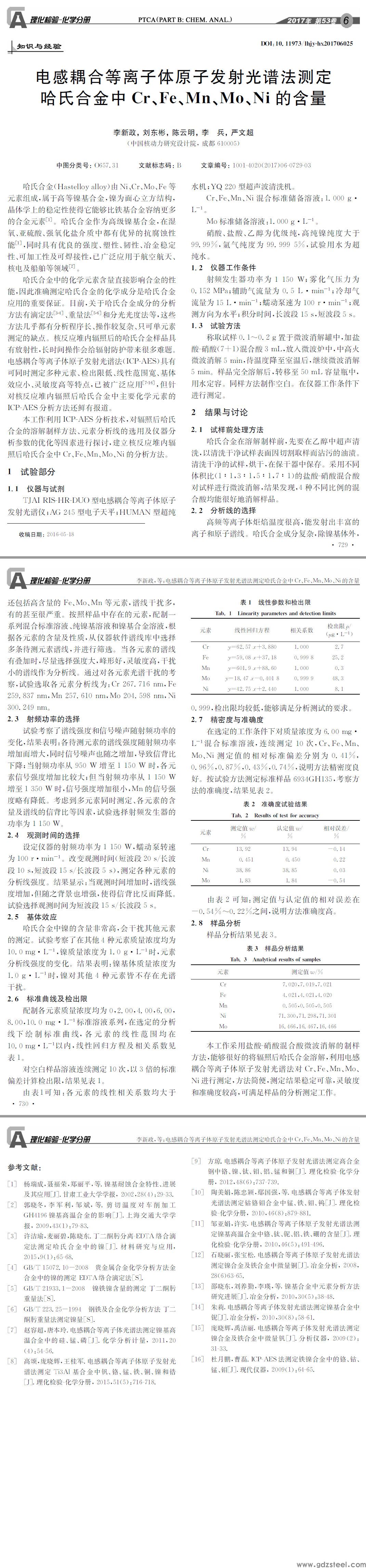 分享:电感耦合等离子体原子发射光谱法测定哈氏合金中的元素含量