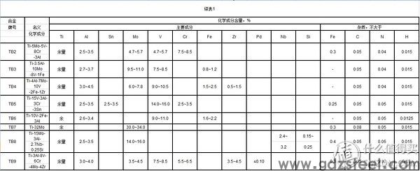 近视眼镜购买攻略之眼镜架