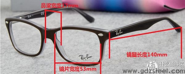 近视眼镜购买攻略之眼镜架