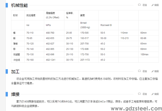 monel400(蒙乃尔400)棒材 蒙乃尔400合金板棒管带