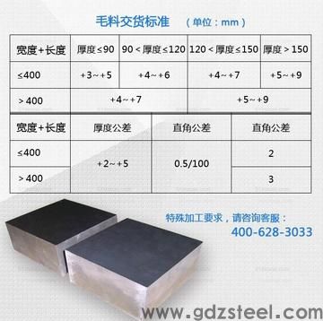 h13模具钢成分? h13模具钢成分?