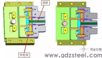 注塑模具的顶针用的是什么钢材? 注塑模具的顶针用的是什么钢材?