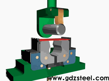 冲压件的利用率怎么计算？