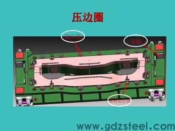 冲压模具材料？