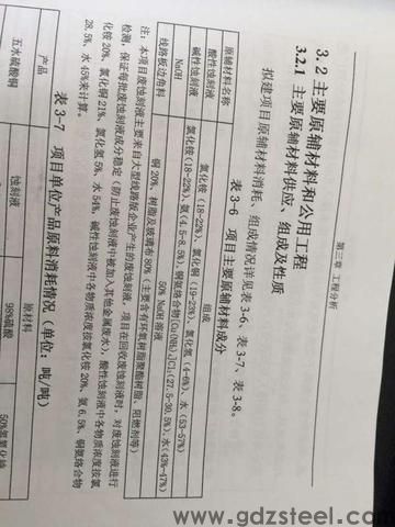 174ph材料的优缺点？